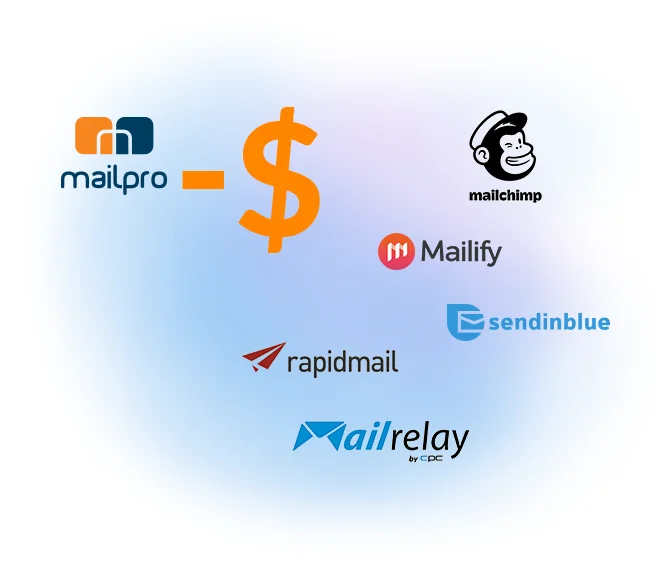 Transparent send-based pricing