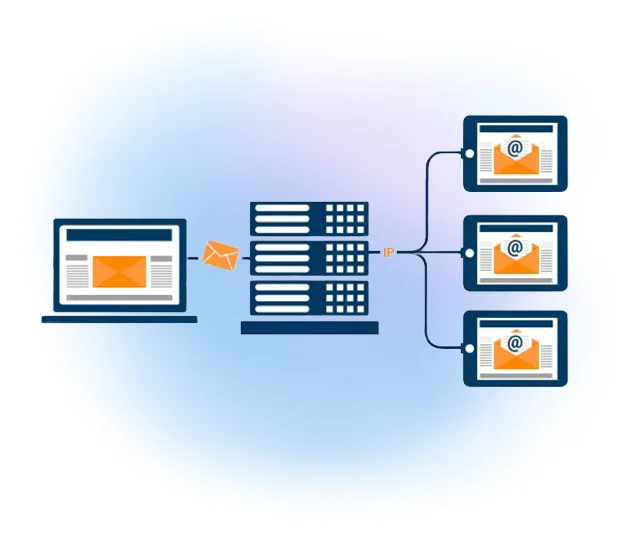 Dedicated IP pool