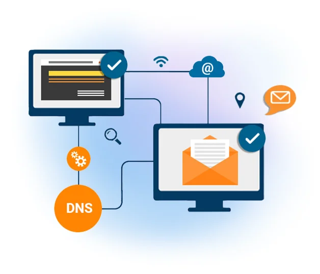 DMARC record configuration
