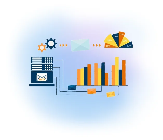 SMTP server statistics dashboard